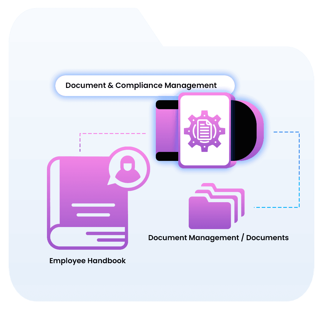 MyWorkMyDay document and compliance management dashboard