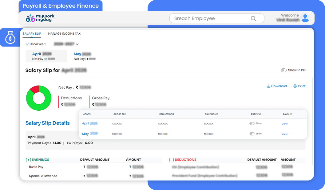 MyWorkMyDay payroll and employee finance dashboard