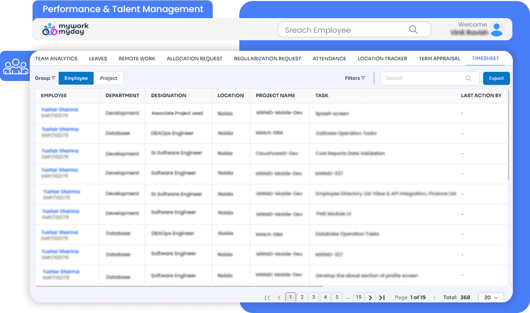MyWorkMyDay performance and talent management dashboard