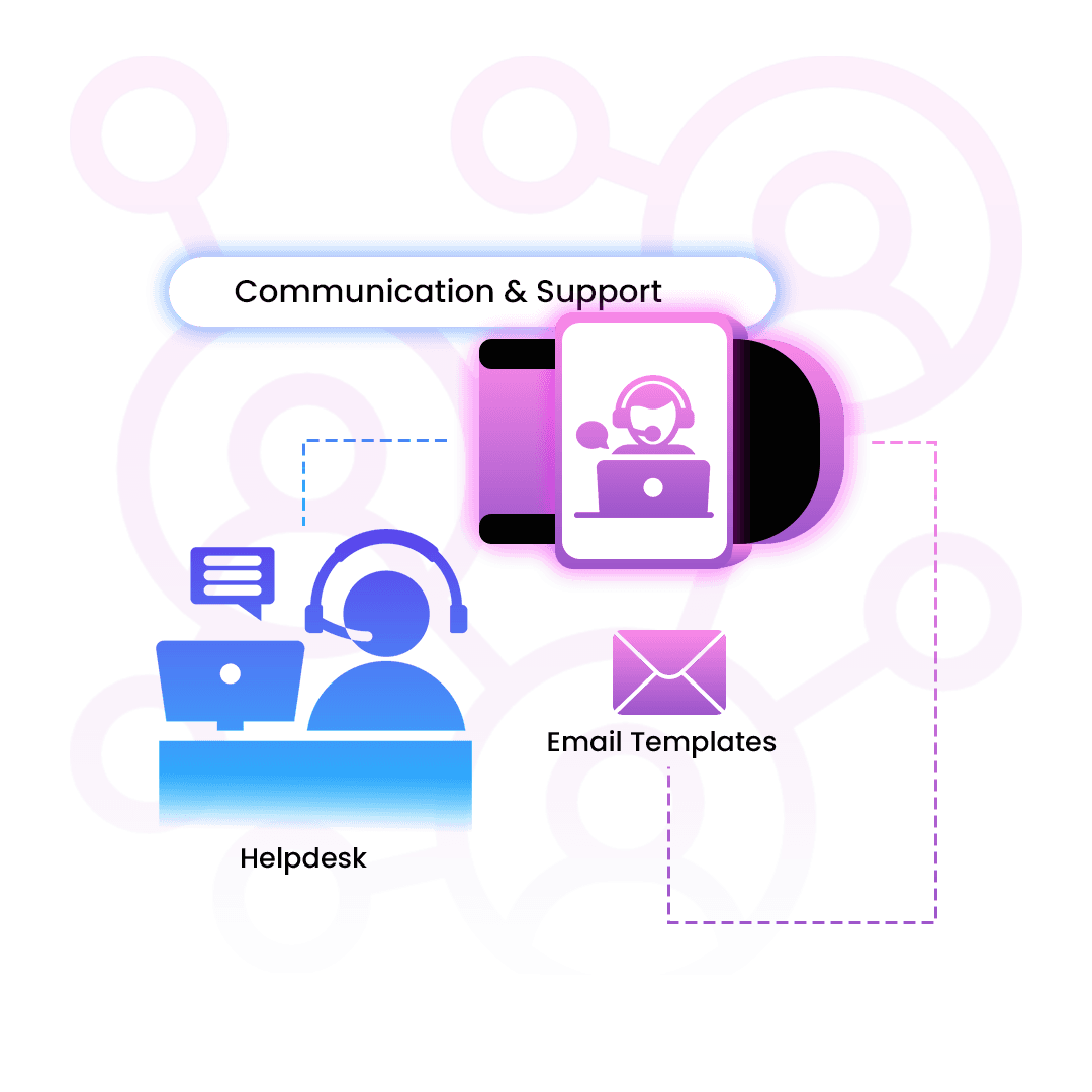 MyWorkMyDay communication and support dashboard