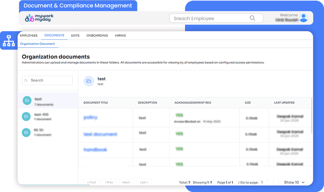 MyWorkMyDay document and compliance management dashboard
