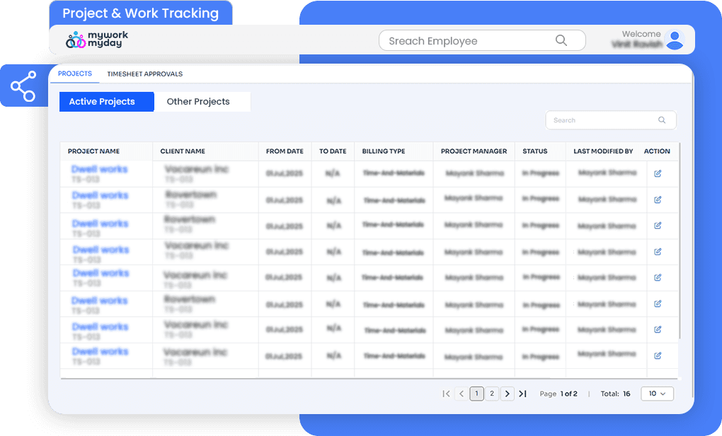 MyWorkMyDay project and work tracking dashboard